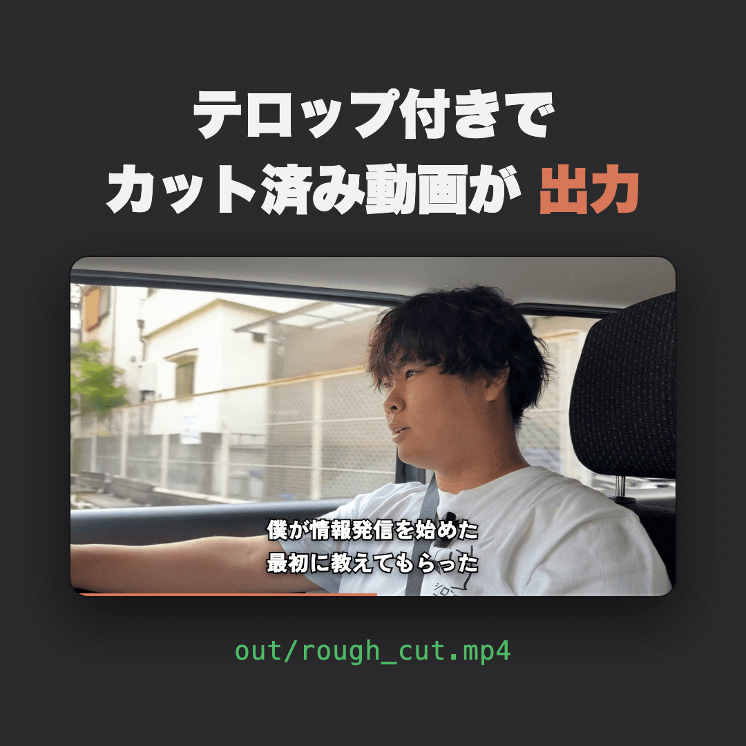 テロップ付きカット済み動画の出力結果